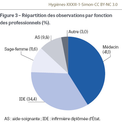 HY_XXXIII_1_Simon_fig3