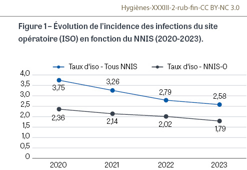 HY_XXXIII_2_rub-fin_fig1