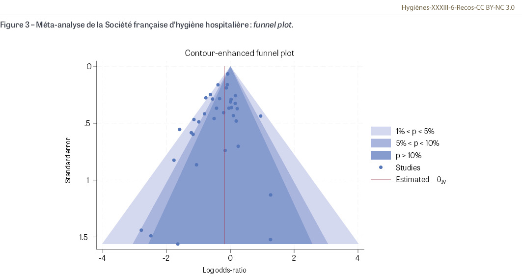 HY_XXXIII_6_Recos_fig3