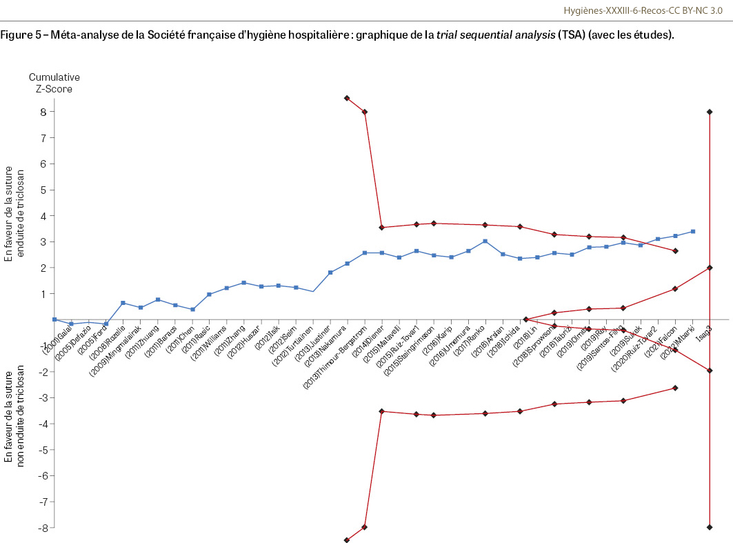 HY_XXXIII_6_Recos_fig5