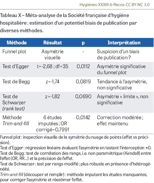 HY_XXXIII_6_Recos_tab10