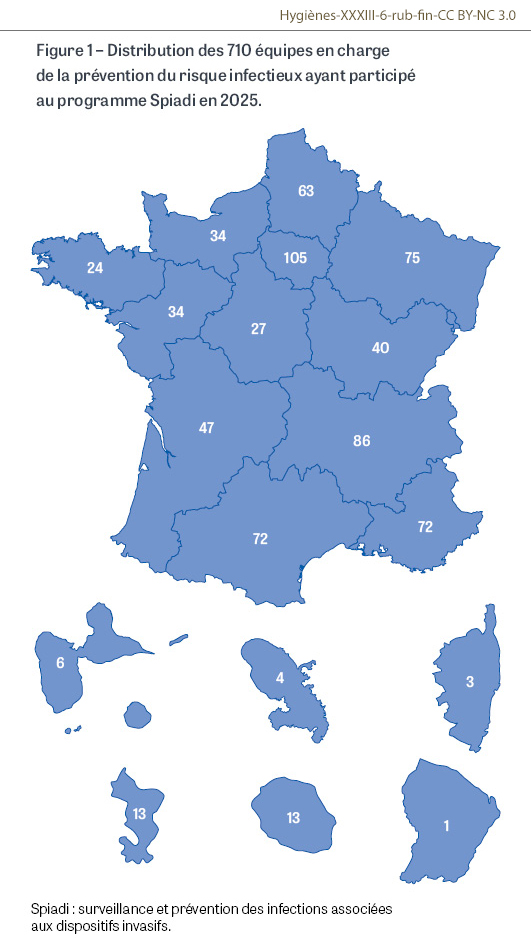 HY_XXXIII_6_rub_fin_fig1