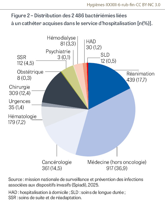 HY_XXXIII_6_rub_fin_fig2