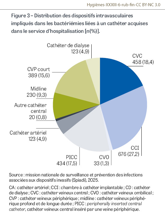 HY_XXXIII_6_rub_fin_fig3