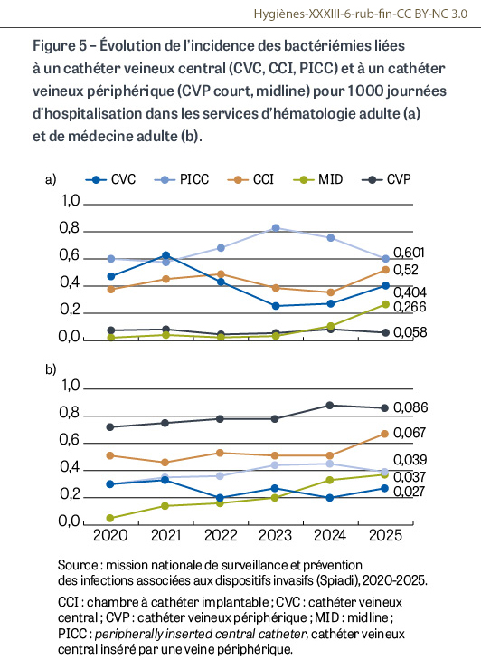 HY_XXXIII_6_rub_fin_fig5