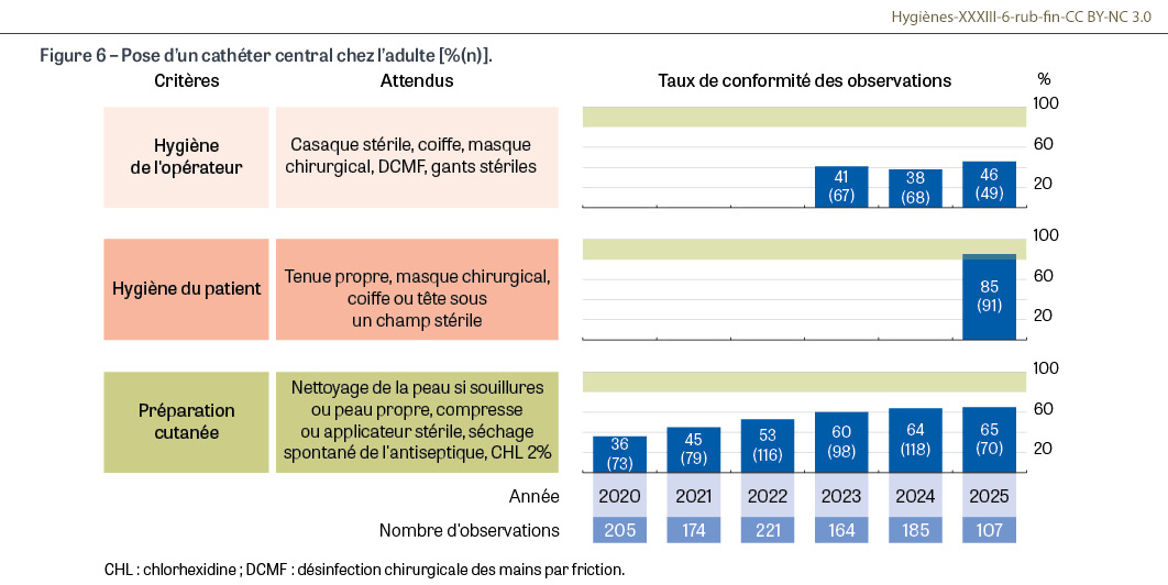 HY_XXXIII_6_rub_fin_fig6