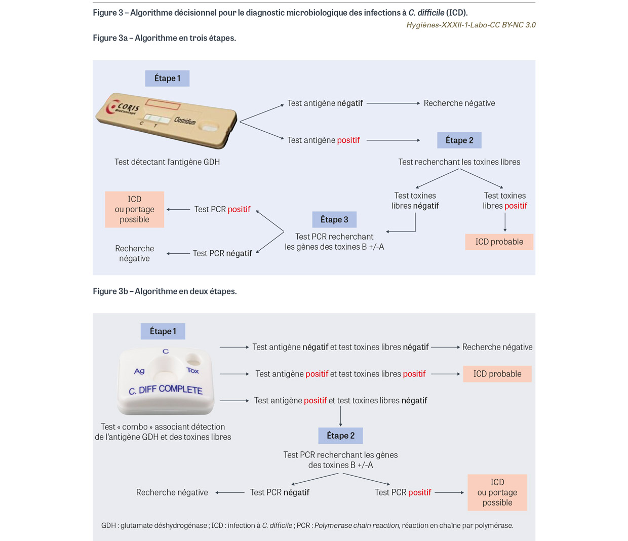 HY_XXXII_1_Labo_fig3