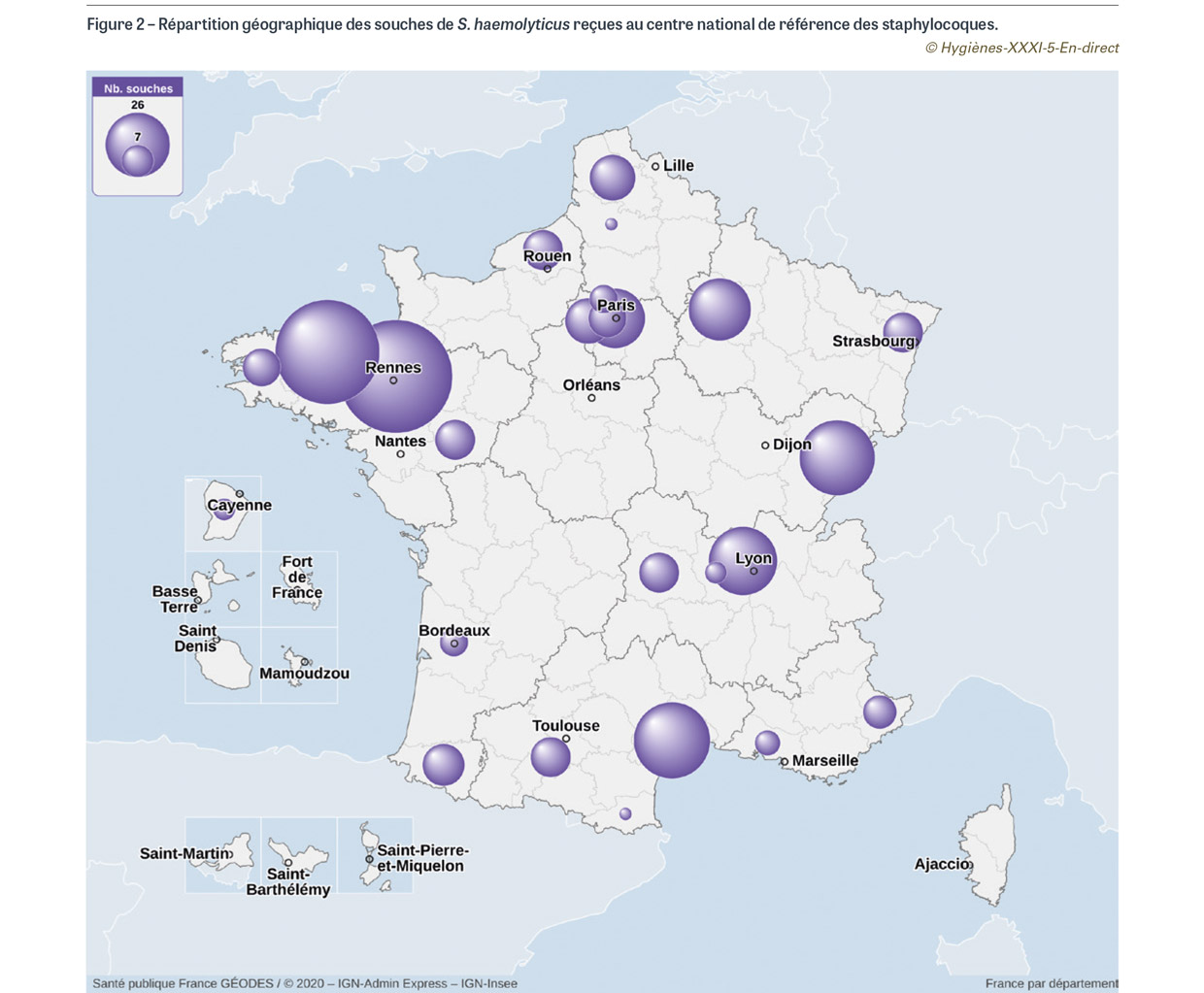 HY_XXXI_5_En-direct_fig2