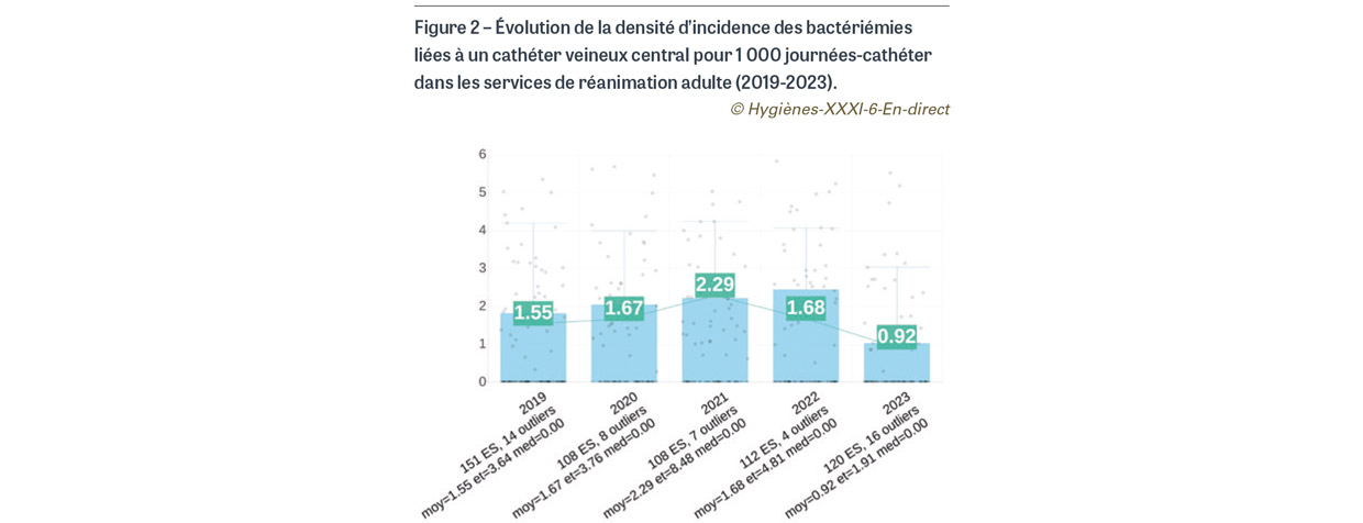 HY_XXXI_6_En-direct_fig2