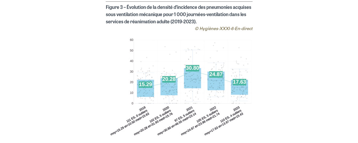 HY_XXXI_6_En-direct_fig3