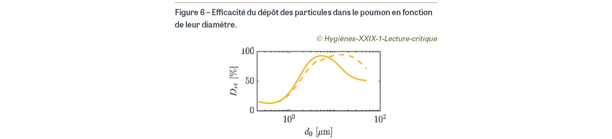 HY_XXX_1_LC_fig6